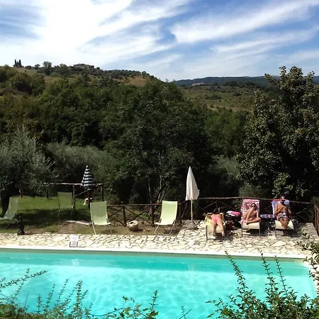 Podere Le Corone