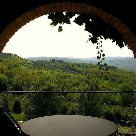Podere Le Corone *